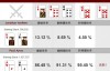 【EV扑克】牌局分析：AA怎样慢玩 才能拿足价值？