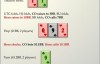 【EV扑克】牌局分析：口袋对T 遇到这种牌面你会怎么做？