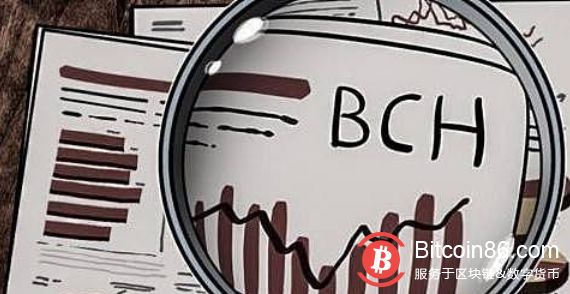 BCH 将在 5 月再次硬分叉，会再惹争端震荡币市吗？