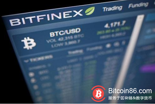 彭博社：受指控影响，Bitfinex 比特币溢价 300 美元