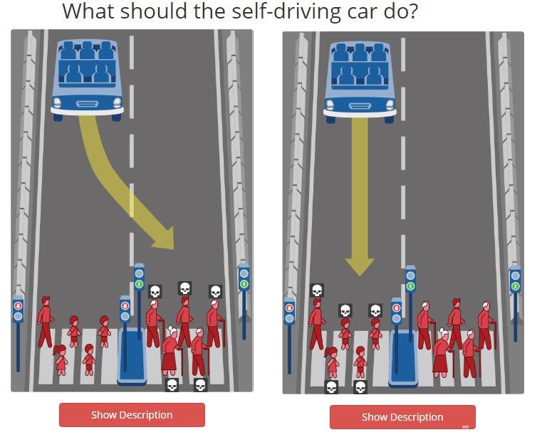 麻省理工道德測驗　讓你體會自駕車的兩難—煞車失靈時救乘客還是路人？