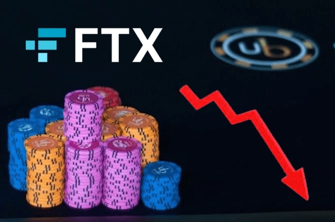 【EV 扑克】加密货币 FTX 崩盘，前职牌损失数百万净资产