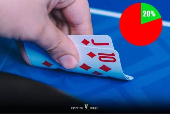 【EV 扑克】测试 | 你的翻前打法究竟是否正确？