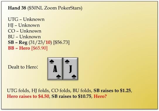 【EV 扑克】牌局分析：AJs 被 4Bet，还应该继续玩吗？