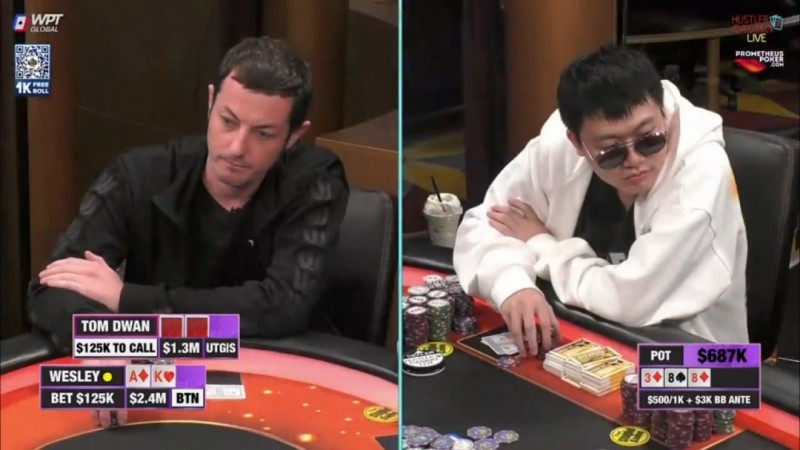 【EV 扑克】简讯 | 还得是他，Tom Dwan 拿下扑克直播史上最大彩池(310 万美元)