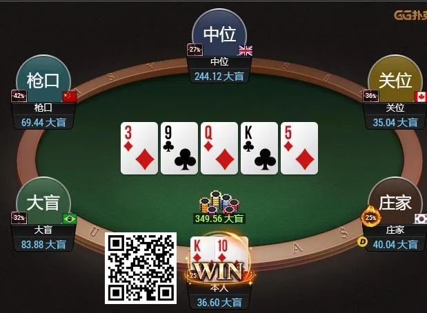 【EV 扑克】牌局分析：一手深筹码的较量