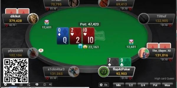 【EV 扑克】PartyPoker 没收玩家 70 万美刀引发扑克社区巨大争议