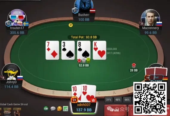 【EV 扑克】牌局分析：高难度 3bet 多人底池