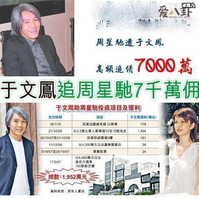 周星驰为何被前女友追讨 7000 万, 他们原来是发生了这样的事情