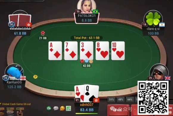 【EV 扑克】牌局分析：3bet 底池，清一色 flop，顶对要不要 stab？