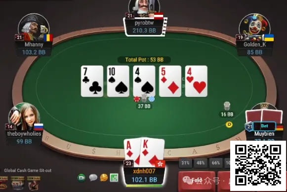 【EV 扑克】牌局分析：3bet 底池 A High 抓 bluff