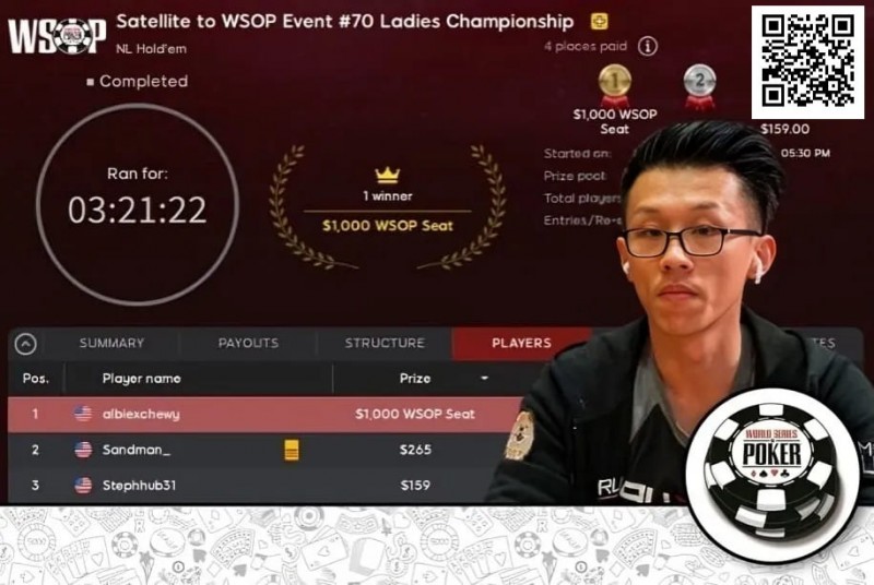 【EV 扑克】扑克圈炸锅！男牌手赢得 WSOP 女士赛冠军引发众怒