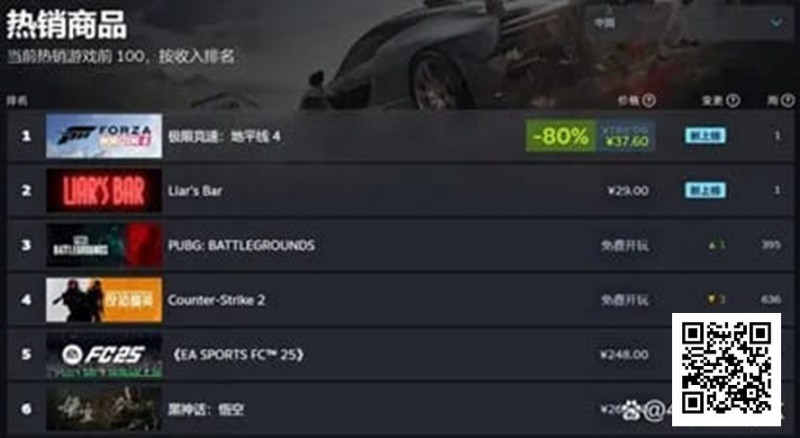 【EV 扑克】一款爆火 Steam 游戏，引入德州扑克后竟然“暴毙”？