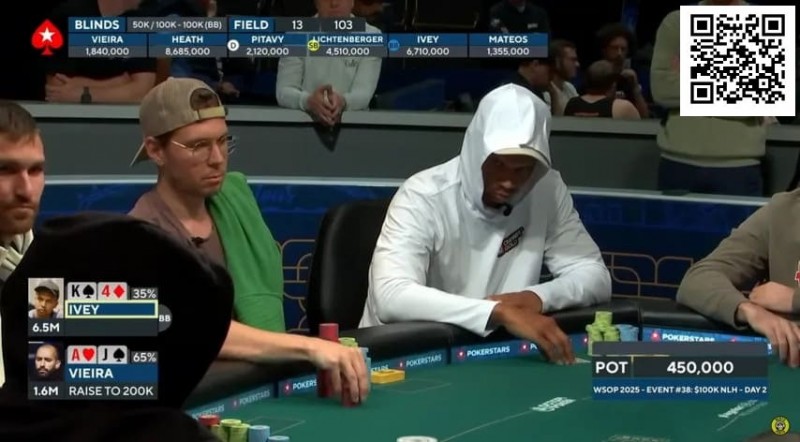 【EV 扑克】Phil Ivey 在豪客赛的弃牌引发争议：是天才还是蠢材？