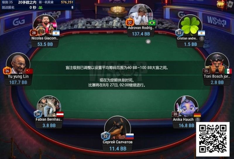 【EV 扑克】WSOP 线上金手链｜中国台湾选手深码晋级#7 神秘赛 FT，100W 刀赏金得主出炉！