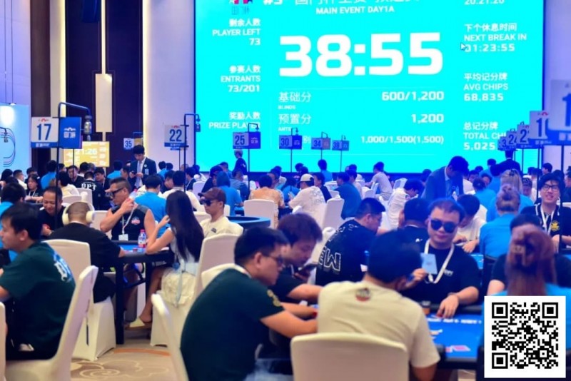 【EV 扑克】国门杯·防城港 | 主赛开战！预选赛 A 组 201 人次参赛 43 人晋级，赵晓波收获 33.3 万记分牌一骑绝尘