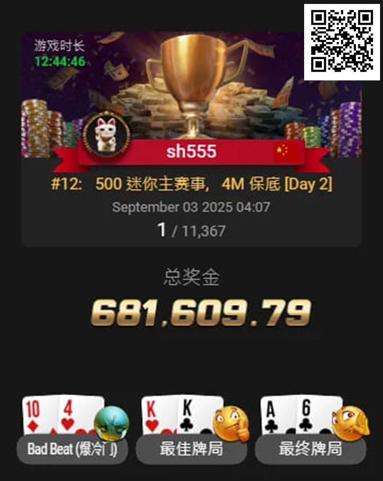 【EV 扑克】国人首条金手链出炉！恭喜中国选手宋辉赢得线上 WSOP 迷你主赛冠军，奖励 68W 刀！