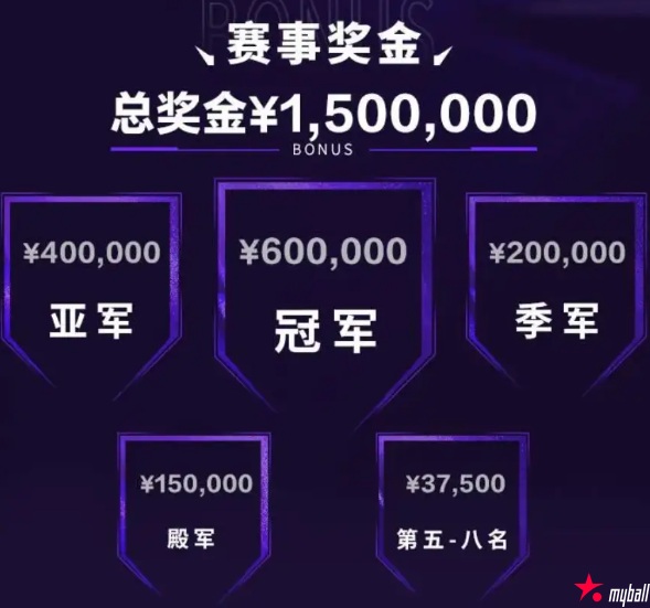 大发体育-2025 英雄联盟亚洲邀请赛，大发助力你的致富之路！