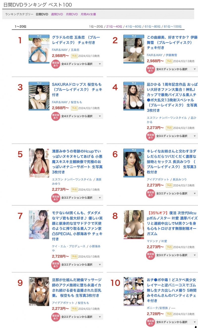抓到惹！最顶级片商 S1 那位曾当过童星的偶像新人曾和无码卖家合作！