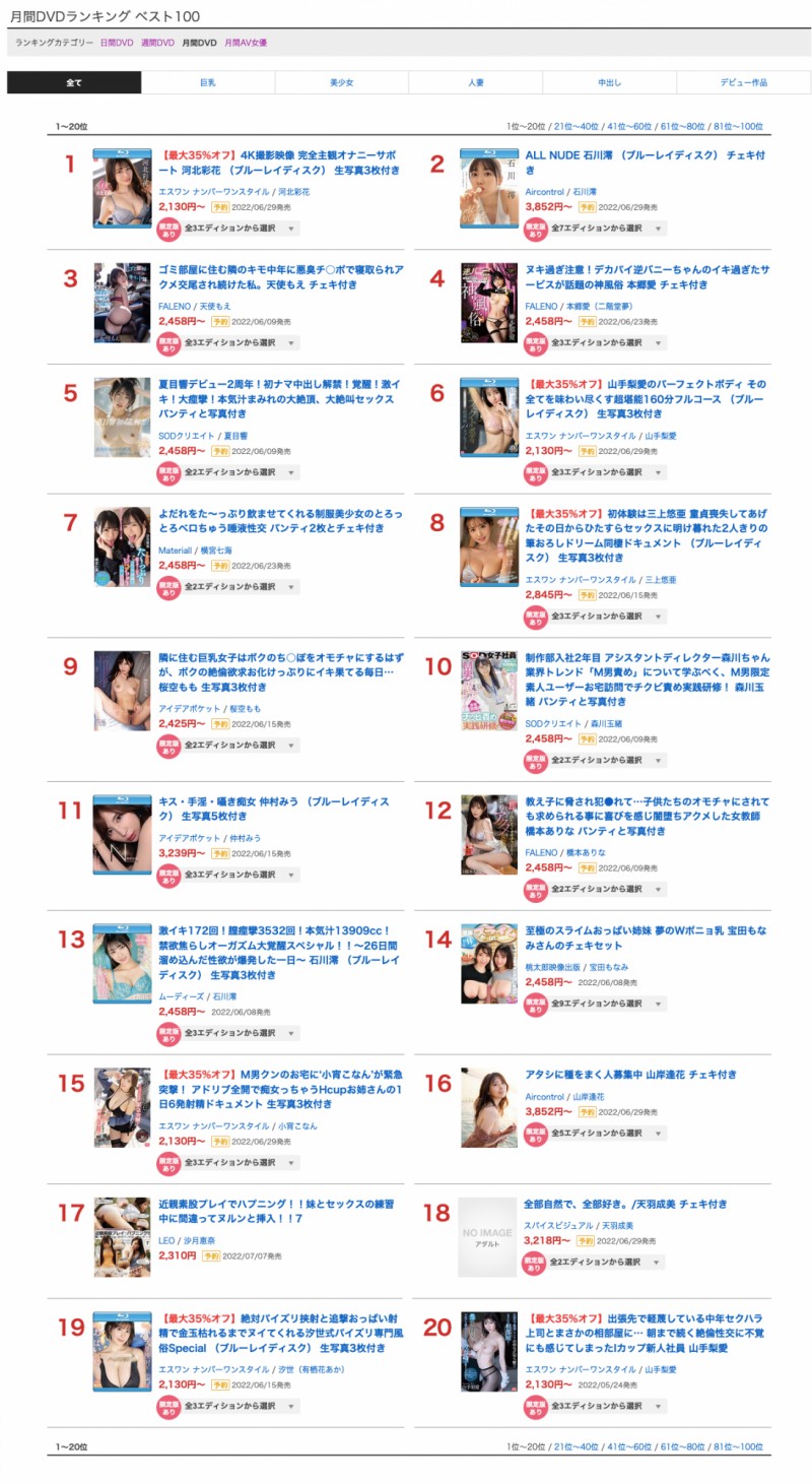 【蜗牛娱乐】5月销售排行榜公布!AV界买气最旺的是?【EV扑克官网】 【蜗牛娱乐】5月销售排行榜公布!AV界买气最旺的是?【EV扑克官网】