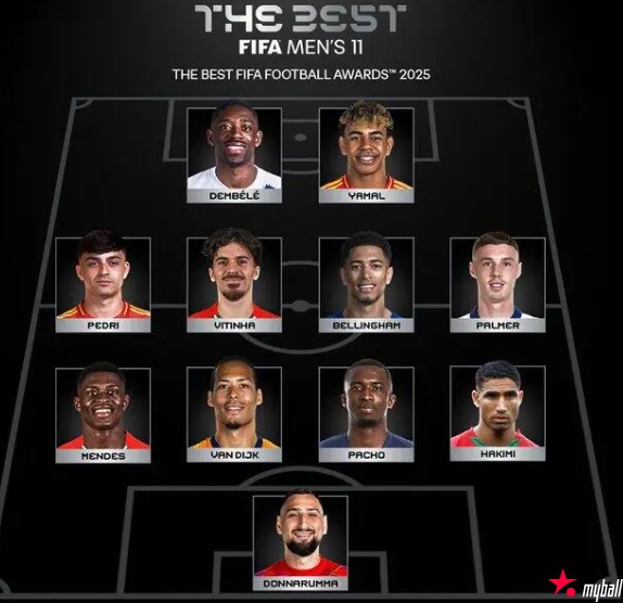 大发体育-2025FIFA年度最佳阵容：登贝莱领衔亚马尔在列，大发助力你的致富之路！