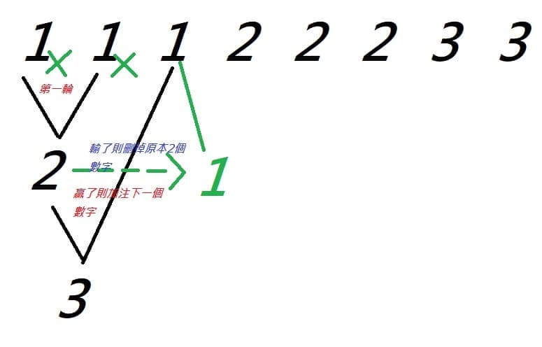 大发百家乐盈利榜单分析:高胜率玩家的共同特征深度解读 大发百家乐盈利榜单分析:高胜率玩家的共同特征深度解读