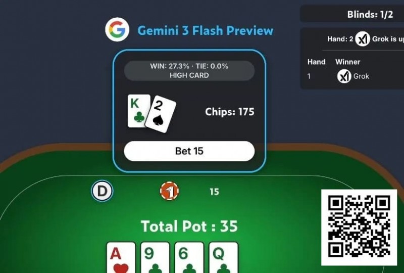 【EV扑克】AI扑克挑战不过是个幌子(虽说挺搞笑的) 【EV扑克】AI扑克挑战不过是个幌子(虽说挺搞笑的)