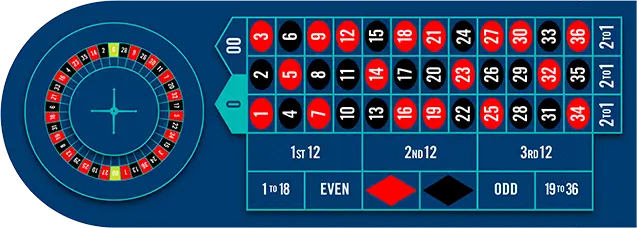 大发娱乐官方网站热门推荐：体验极致刺激的轮盘游戏，畅享幸运与智慧的碰撞！