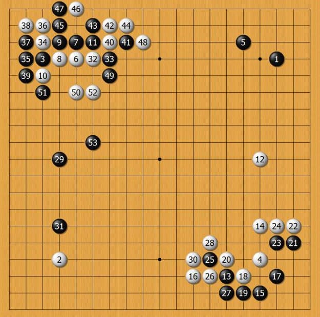 围棋定式大数据研究：胜率背后的布局演变正在被重新书写