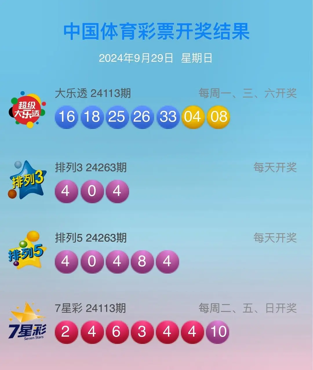 大发娱乐排列 3/5 彩票深度指南：数字组合魅力与策略体验全面升级