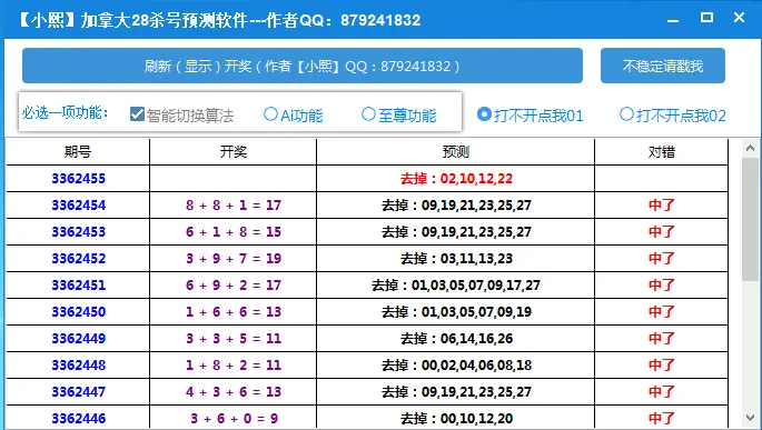 竞速类数字玩法为何持续走红？从“幸运 28”看快节奏娱乐趋势