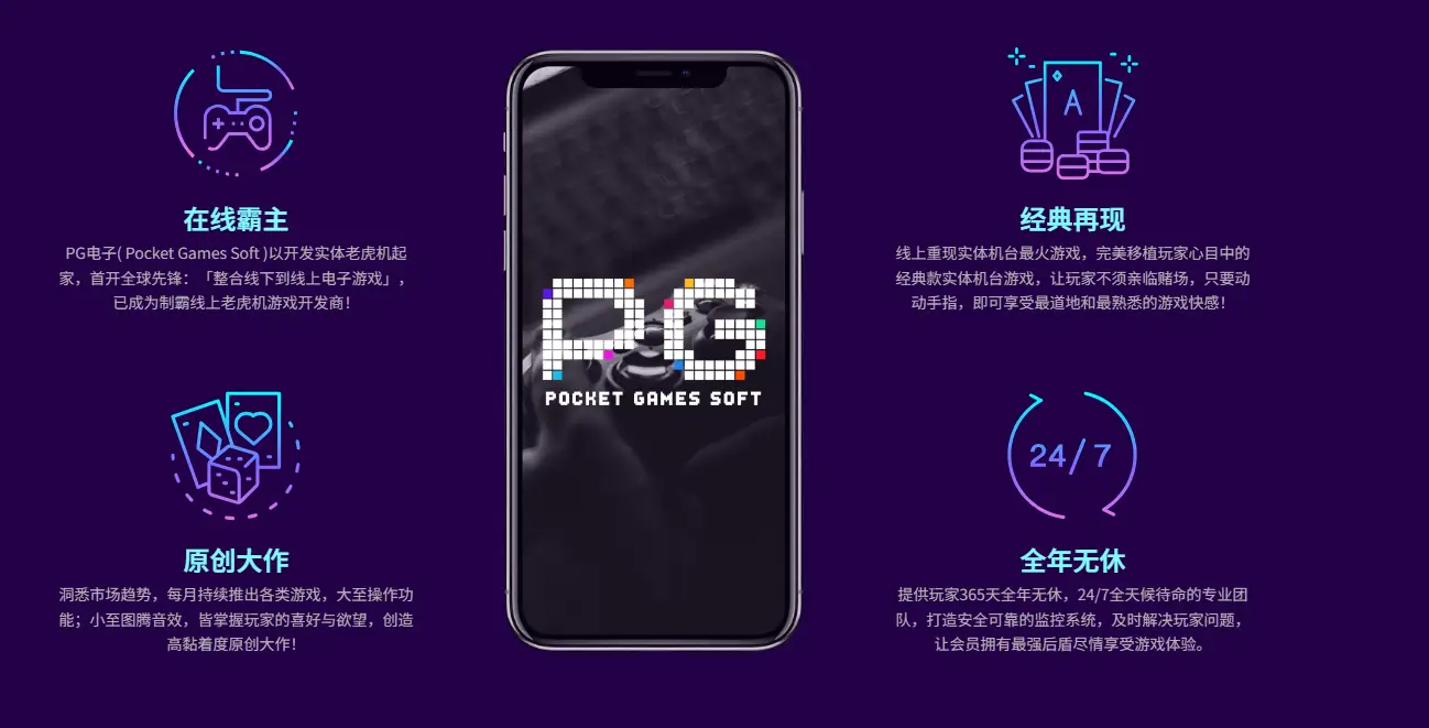 PG 电子与大数据技术:数据驱动的游戏开发与用户体验优化