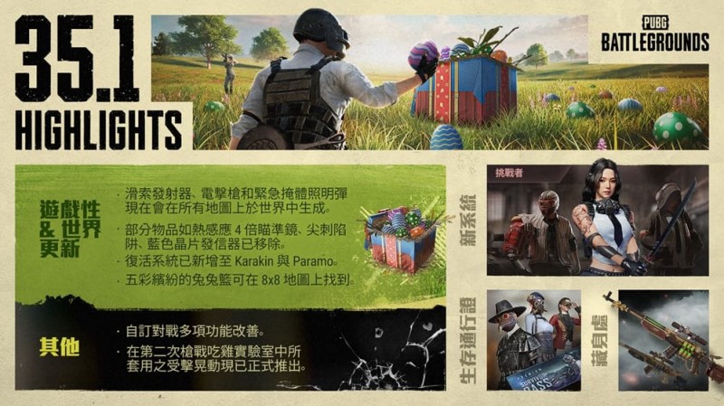 《绝地大逃杀》生存挑战机制深度解析:战术竞技的新维度 《绝地大逃杀》生存挑战机制深度解析:战术竞技的新维度