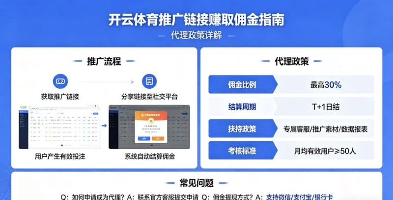 如何通过开云体育推广链接赚取佣金?代理政策详解 如何通过开云体育推广链接赚取佣金?代理政策详解