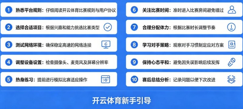 给新手的10条忠告:在开云体育开始你的第一场比赛 给新手的10条忠告:在开云体育开始你的第一场比赛