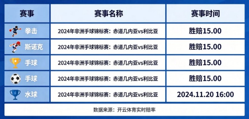 盘点开云体育中那些赔率极高的冷门赛事 盘点开云体育中那些赔率极高的冷门赛事