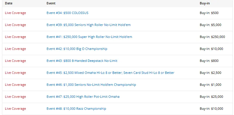 【EV 扑克】2026 WSOP Day21｜19 位中国选手入圈，杨崇贤成最大赢家！