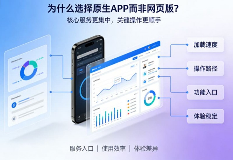为什么选择原生APP而非网页版进行投注? 为什么选择原生APP而非网页版进行投注?