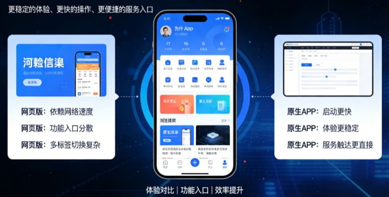 为什么选择原生APP而非网页版进行投注? 为什么选择原生APP而非网页版进行投注?