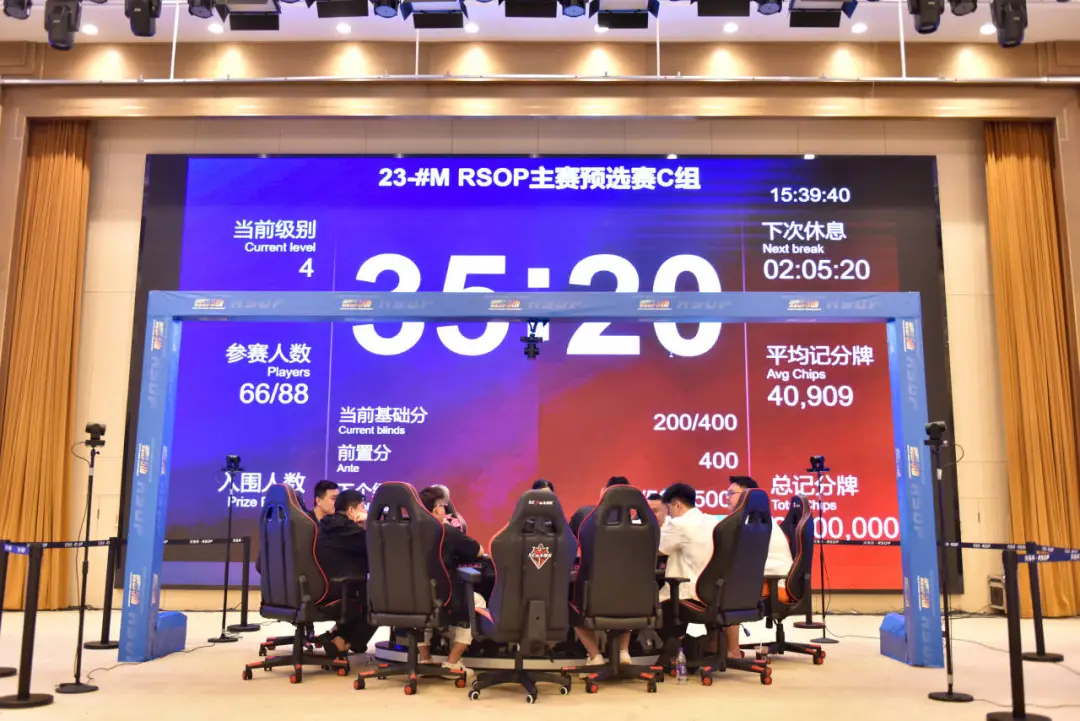 【EV 扑克】第五届河海杯|主赛首轮战罢!总共 423 人次参赛 87 人晋级,刘成龙/田传坤分别领跑预选赛 C/D 组