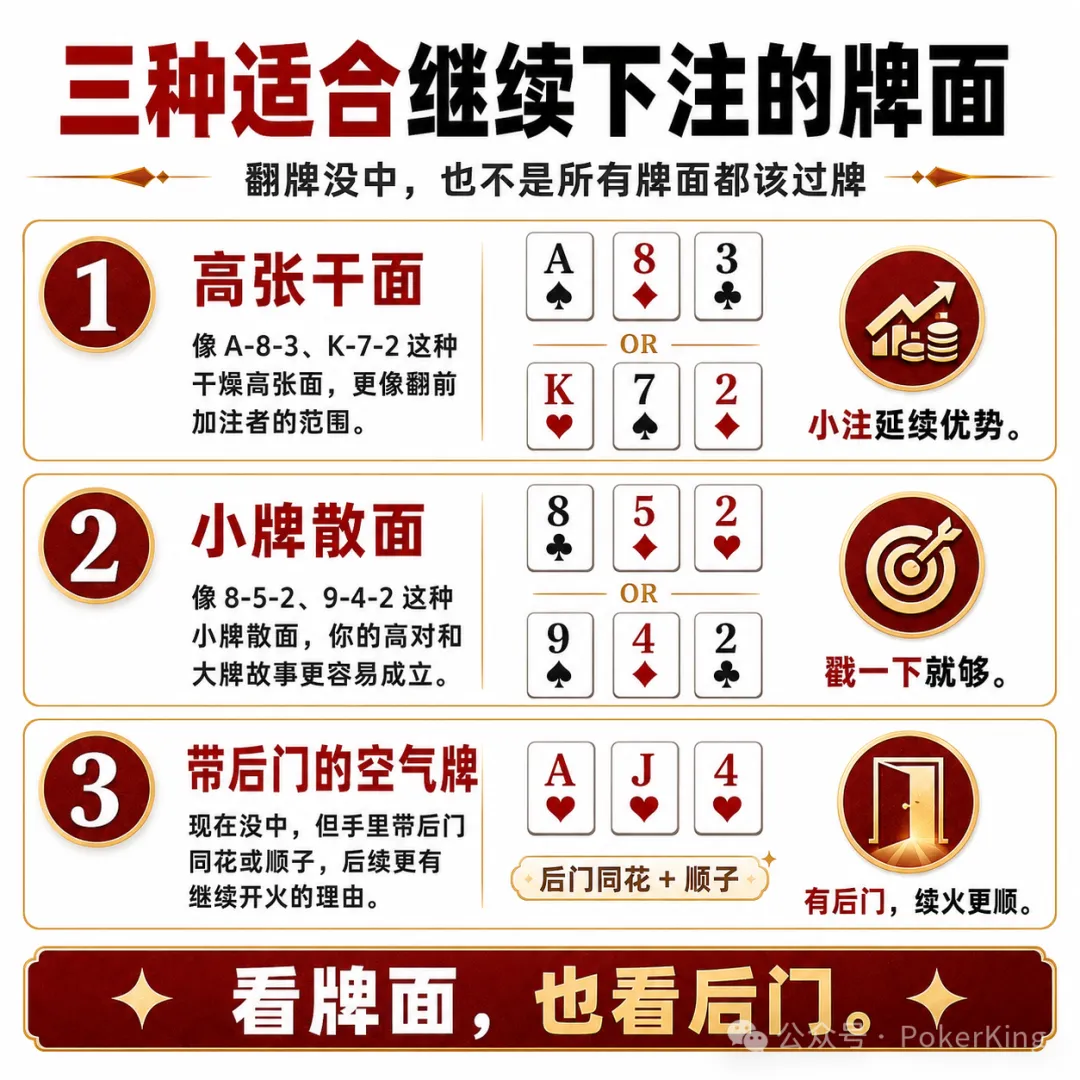 【EV 扑克】翻牌没中别急着过牌:三种适合“延续下注”的牌面,帮你拿下该拿的底池