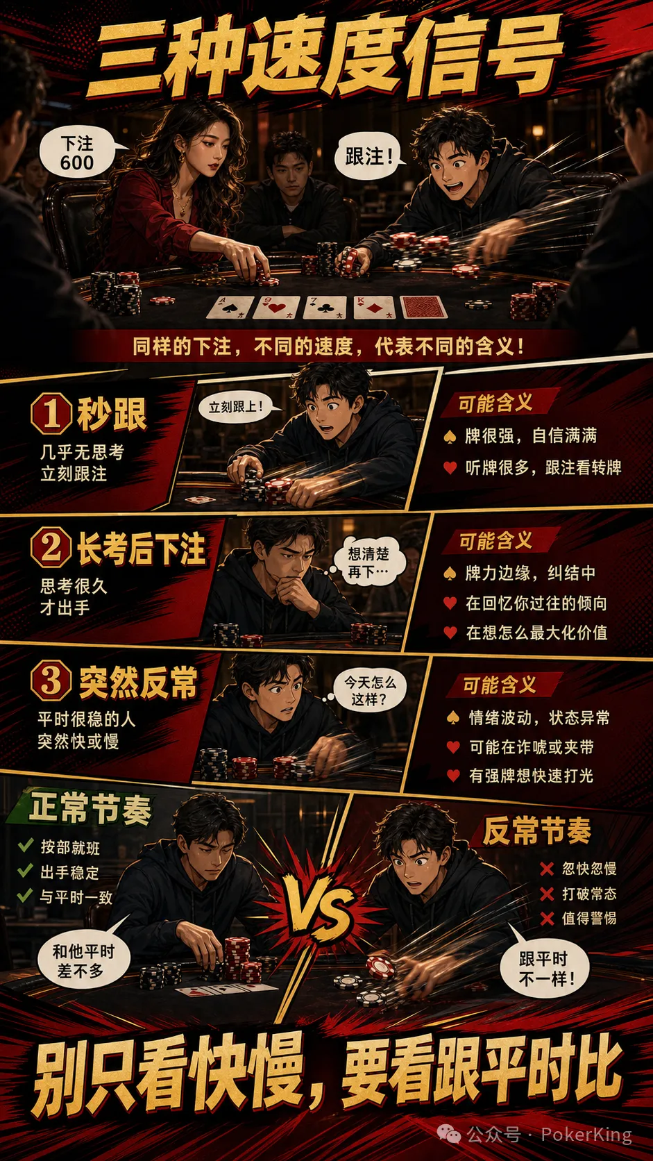 【EV 扑克】牌桌上的时间密码:秒跟、长考和反常节奏,哪个才值得你当真?