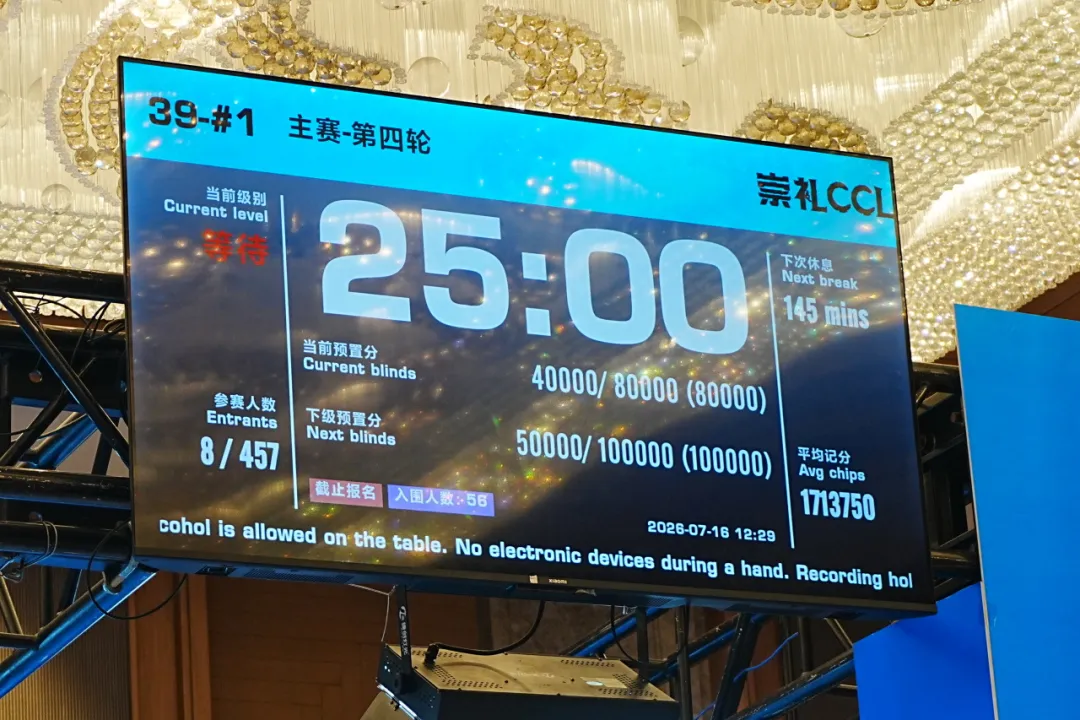 【EV 扑克】2026 CCL 崇礼站圆满落幕:王澄浩加冕冠军,八人决赛桌鏖战至最后一刻