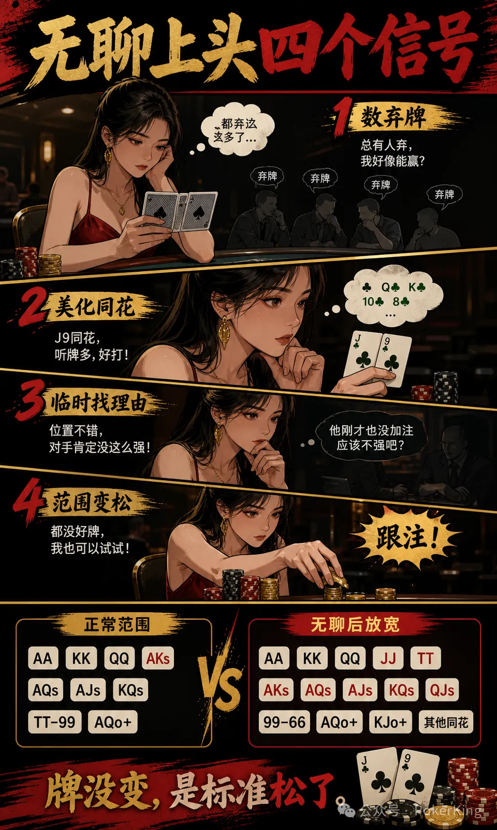【EV 扑克】无聊型上头:连续弃牌二十手后,你的判断标准还在吗?