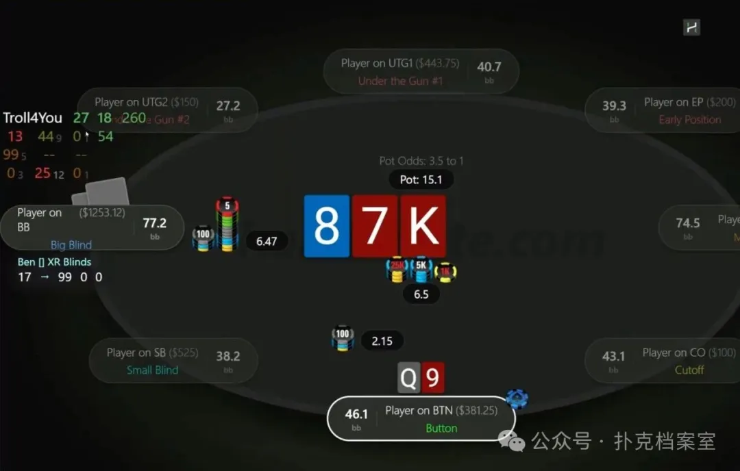【EV 扑克】被疯狂 check-raise 折磨?WSOP 线上主赛冠军:别怂,用 3-bet 反杀他