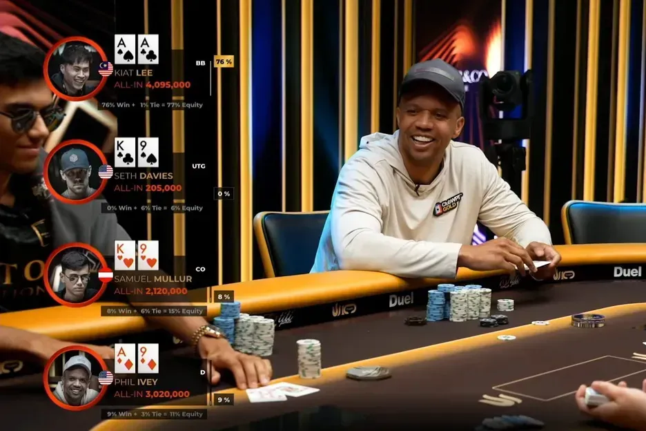【EV 扑克】四人 All-in 三人出局！Phil Ivey 遭遇 AA 大屠杀，40BB 筹码一把送光
