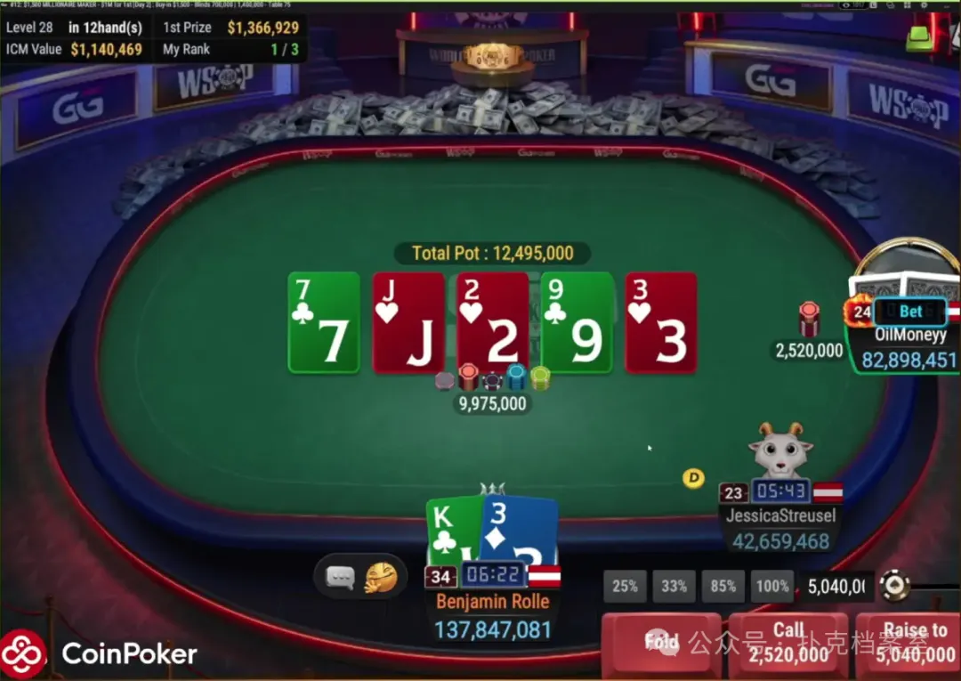 【EV 扑克】他用 K3 做 Hero Call,赢下 WSOP 线上金手链:别拿 ICM 当借口,底池赔率才是真理
